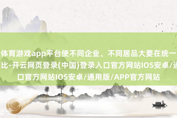 体育游戏app平台使不同企业、不同居品大要在统一要领下进行测试与相比-开云网页登录(中国)登录入口官方网站IOS安卓/通用版/APP官方网站